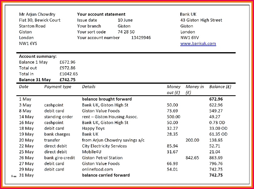 Top Ten Resume Templates Unique Bank Reconciliation Resume Sample Best Best 9 Bank Statement