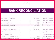 bank statement reconciliation form Looking for bank reconciliation statement form use in banking