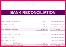 21 best Bank Reconciliation Statement Template Excel Format images 153212 bank statement reconciliation form Looking for bank reconciliation statement form use in banking