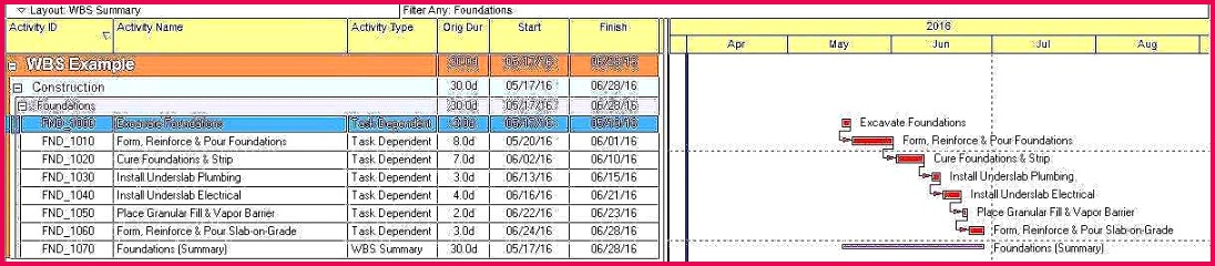 Travel Bill Template u2013 Getflirtytravel agency invoices travel 1096240 Travel Bill Template u2013 Getflirty