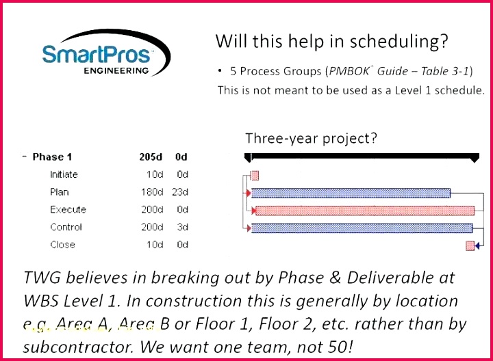 3 shift schedule template job rotation schedule template awesome 3 shift schedule template 3 shift schedule 3 shift schedule template