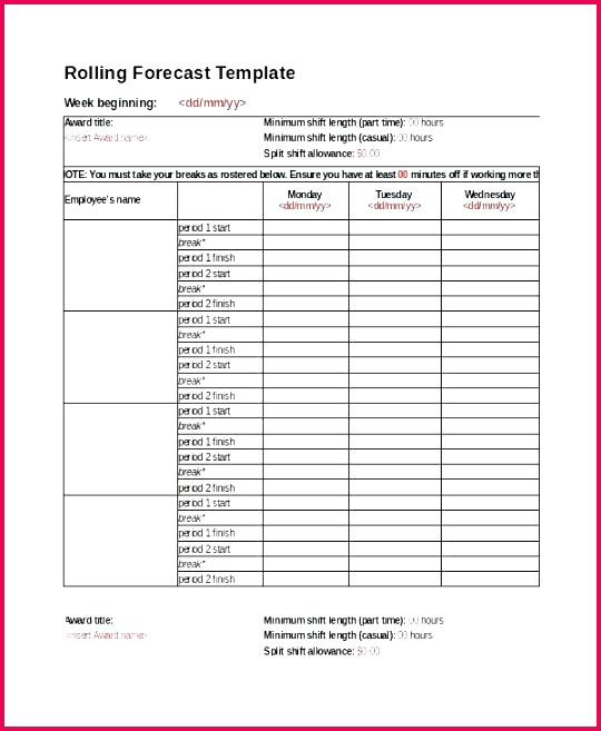 Succession Planning Template Excel Succession Planning Template Excel Elegant Succession Planning 7 Day