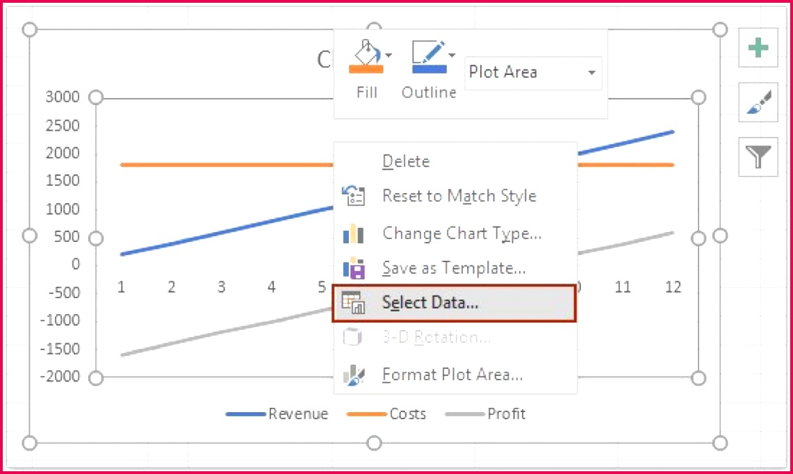 Excel break even analysis famous Excel Break Even Analysis Doc Chart 5 Pagespeed Ce Rvo 7
