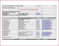 4 Break even Chart Template