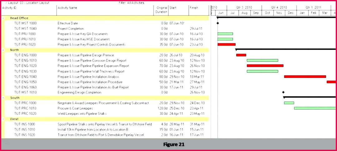 Excel Weekly Bud Template New Free Simple Monthly Household Bud Template Simple Personal