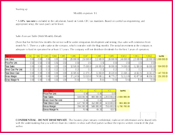 Easy home bud template household bud template excel simple weekly bud template beautiful of easy home