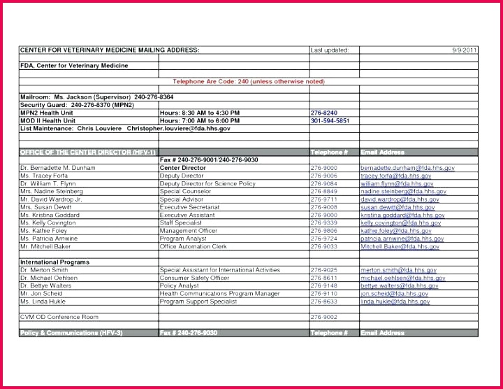 Pro Forma Business Plan Template Business Plan Template Excel Free Download Unique Small Business Bud Template Excel Free Downloads Business Bud Pro
