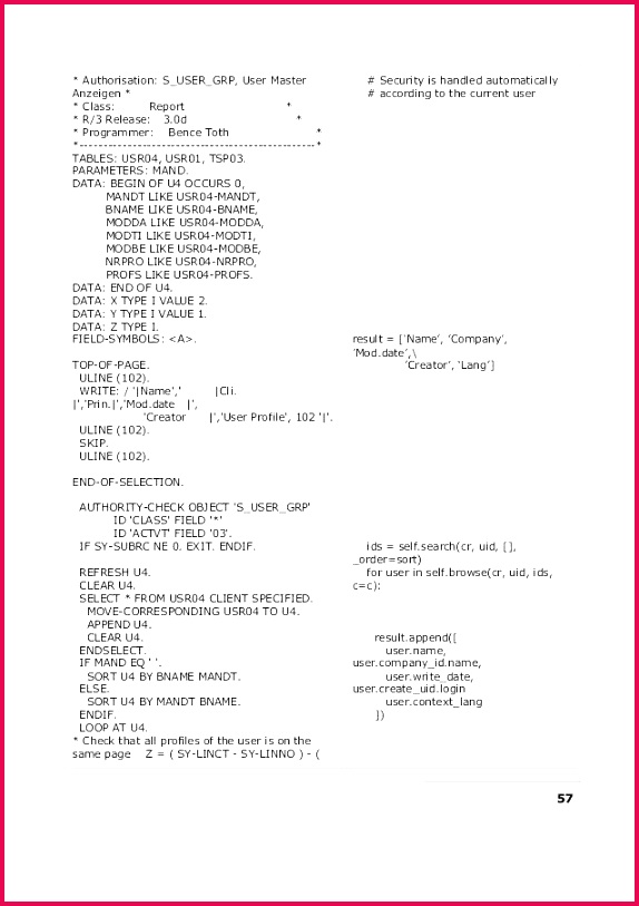 Best Business Plan Template What Should A Business Plan Look Like Elegant Business Plan Vorlage