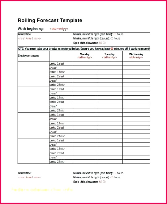 28 New Sales forecast Template for Startup Business