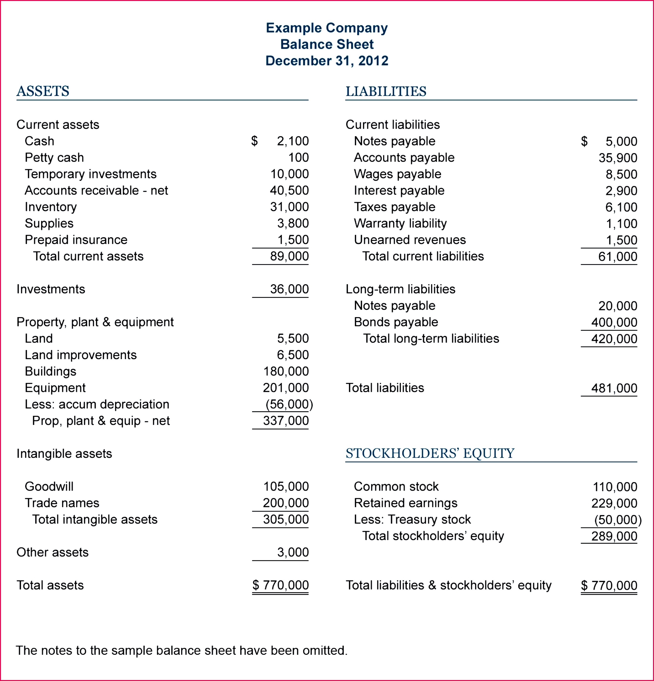 Record Keeping for Small Business Templates Elegant Small Business Record Keeping Templates Unique Inspiration Record