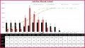 6 Cash Flow Analysis Template Excel