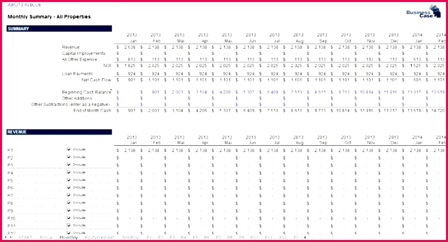 Cash Flow forecast Template Inspirational 3 Year Financial Projection Template New Project Projection