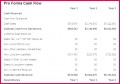 6 Cash Flow Statement format In Excel Free Download