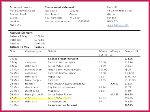 profit and loss excel template fresh cash flow statement