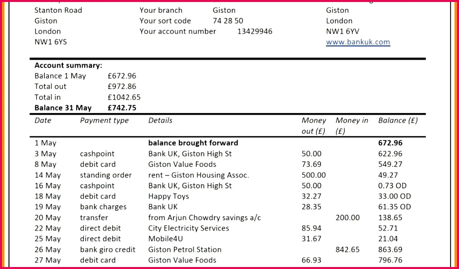 Download by size Handphone Tablet Desktop Original Size Back To Cash Flow Statement Template Excel