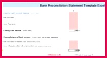 Bank Reconciliation Statement Excel Template XLS