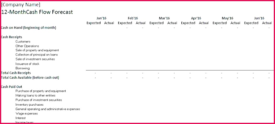 Free Cash Flow Statement Template Simple Monthly Download Your 426940 simple