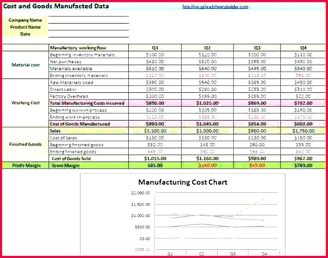 Personal Bud s Templates Inspirational Design Free Blank Excel Spreadsheet Templates Checkbook Register Free