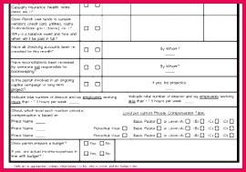 Financial Bud Spreadsheet Template with Church Financial Report Template and Best S Church