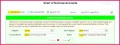 5 Commission Invoice format