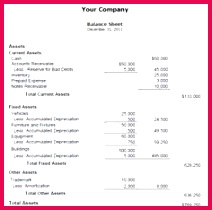 Can your business continue to fund its own growth Your pany s balance sheet can answer