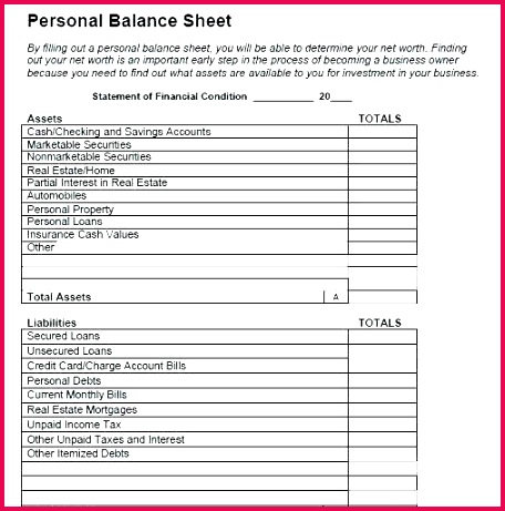 Can your business continue to fund its own growth Your pany s balance sheet can answer