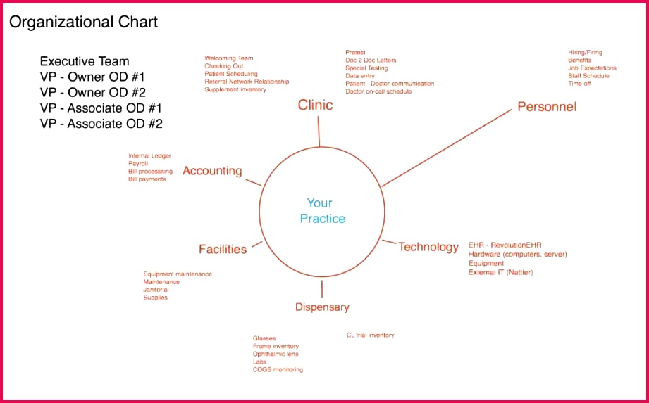 profit loss statement example business profit and loss statement