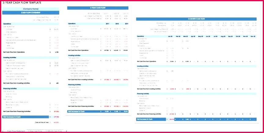 Farm Record Keeping Excel Template 3 Year Cash Flow Statement Template Ppt Theme Ideas