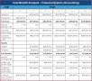 6 Cost Analysis Template Excel