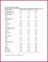 3 Daily Cash Sheet