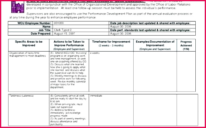 Monthly Sales Report Template Unique Weekly Work Report Template – Betondireklitelfo