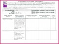 5 Daily Report format In Excel Free Download