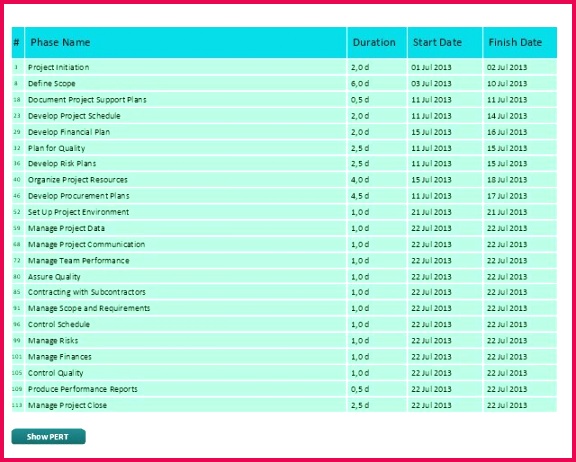 Daily Schedule Template Free Elegant Excel Calendar Schedule 54 Unique Daily Work Schedule Template Excel