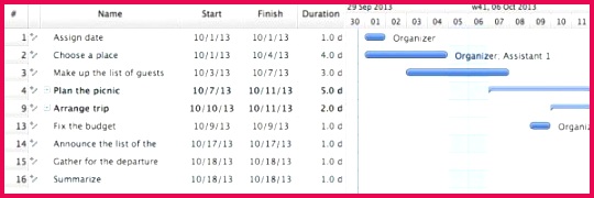 Daily Schedule Template Excel Beautiful 54 Unique Daily Planner Template Excel Hd5