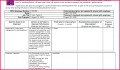 3 Daily Work Task Template