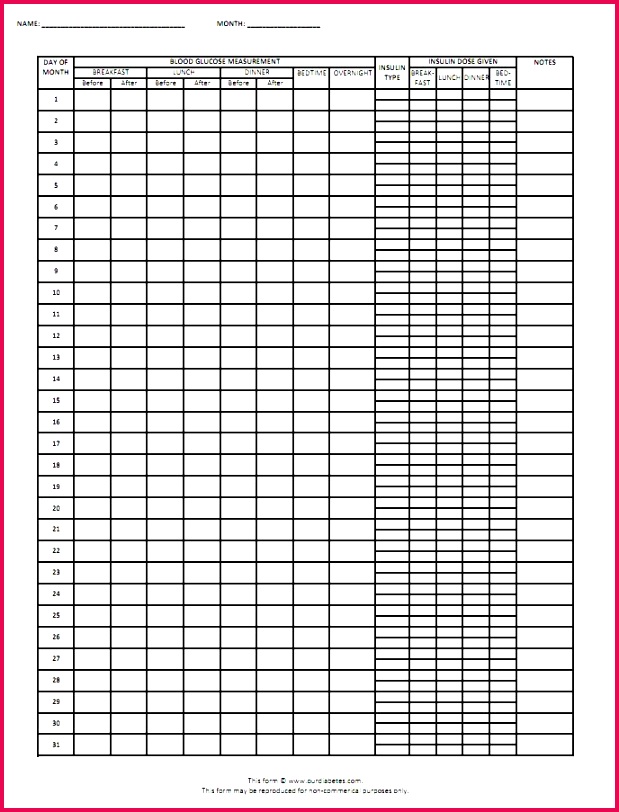 printable blood glucose and insulin log