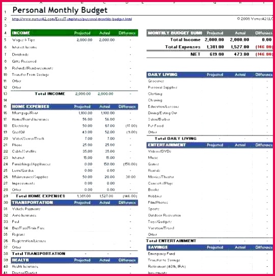 Gallery of Personal Cash Flow Template Elegant Download by Daily Cash Flow Template Free Bookkeeping Spreadsheet