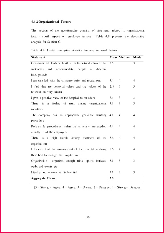 employee managing papers research retention