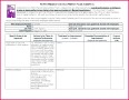 5 Employee Availability Template Excel
