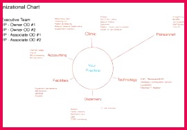 Free Employee Database Template In Excel or Gantt Chart Free Template Excel and Free Workflow Diagram