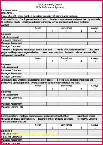 Inspirational top Employee Evaluation form Template Employee Appraisal form Peer Review Feedback form Template