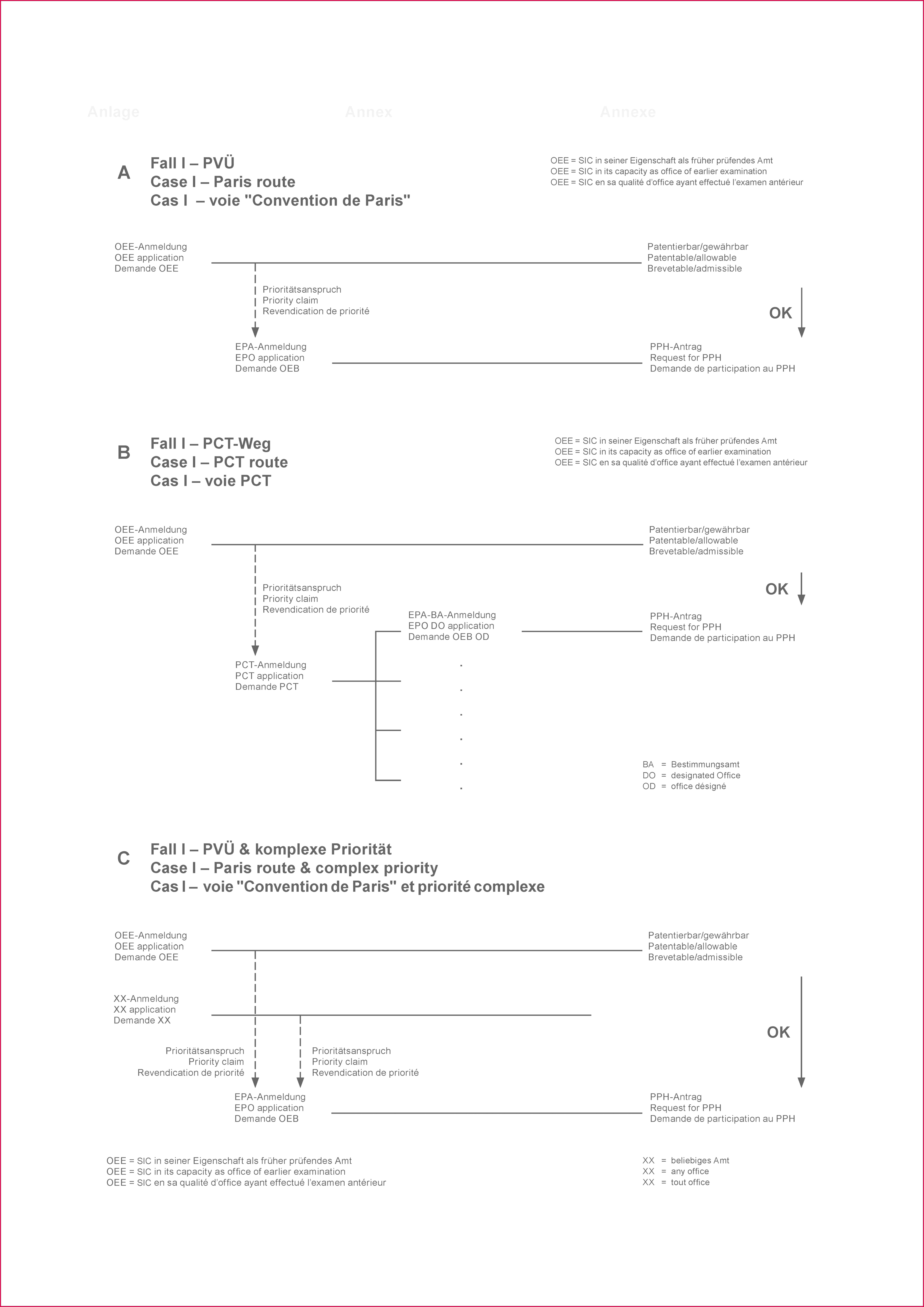 Capacity Planning Excel Template Free Unique Capacity Planning Template Excel Beautiful Manufacturing Capacity