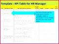6 Employee Scorecard Template Excel