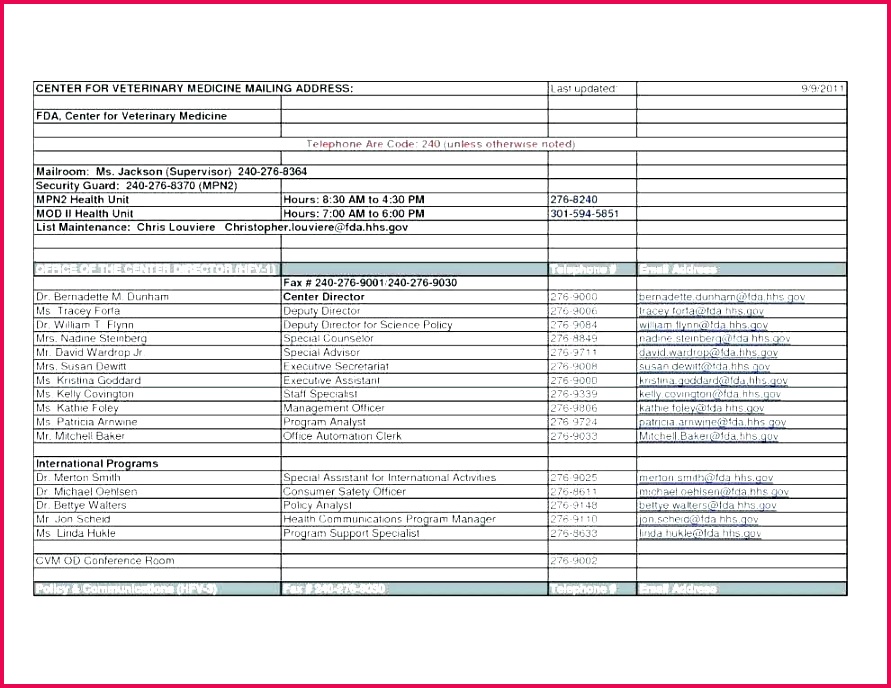 resource utilization dashboard excel employee yearly performance report template presentation uti