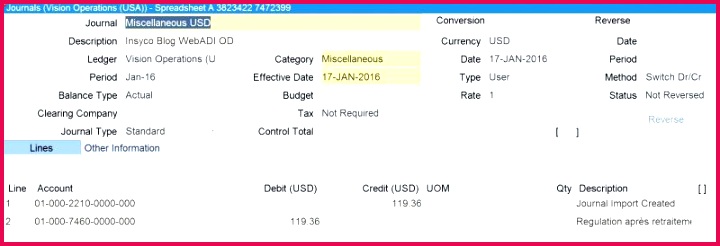 Weekly Status Report Template Excel Beautiful Project Status Report Template In Excel Awesome Kpi Reporting