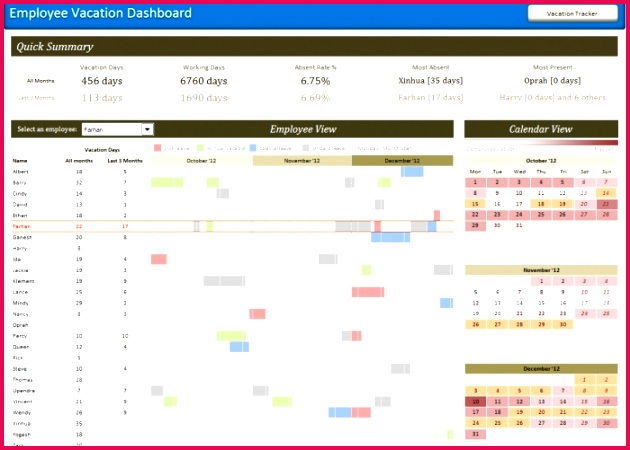 Excel Pto Tracker Template Elegant Vacation Tracking Template Free Free Employee Database Template In