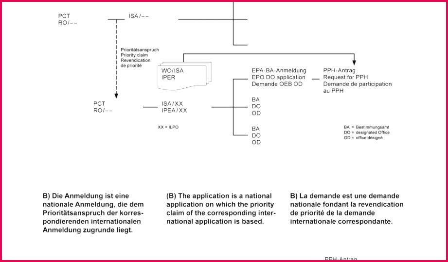 Download by size Handphone