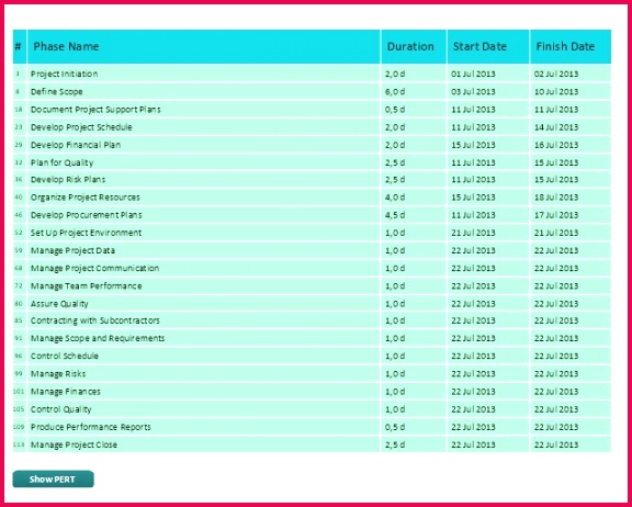 Employee Schedule Template Excel Excel Work Schedule Template Professional Excel Template for Work