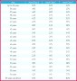 4 Epf Employer Contribution Calculation