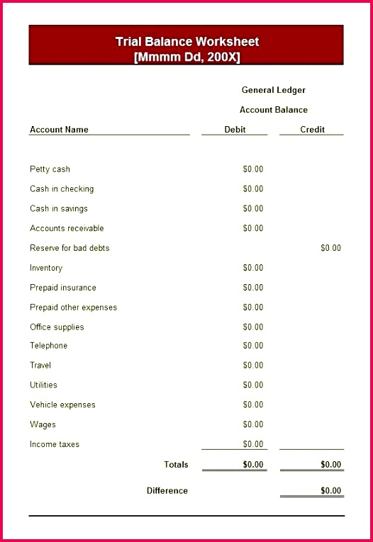 Trial Brief Template Balance Worksheet Excel – voipersracing 526765 trial